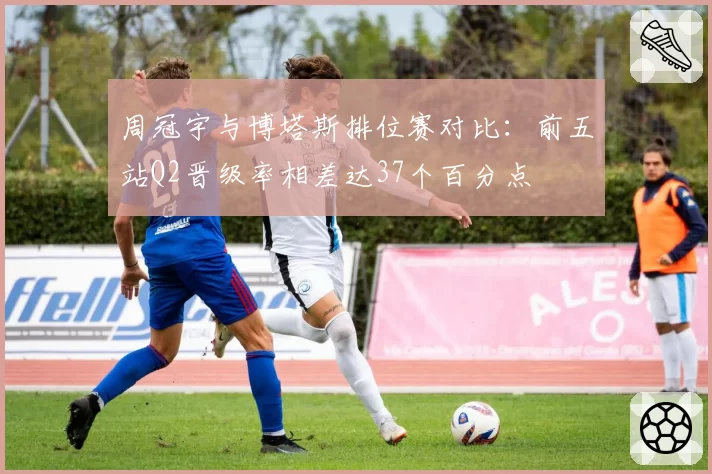 周冠宇与博塔斯排位赛对比:前五站Q2晋级率相差达37个百分点