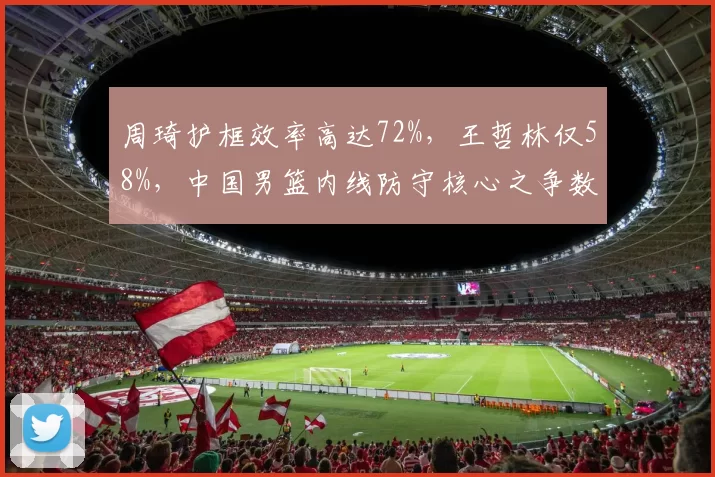 周琦护框效率高达72%,王哲林仅58%,中国男篮内线防守核心之争数据说话